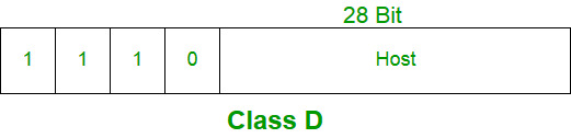 Class D