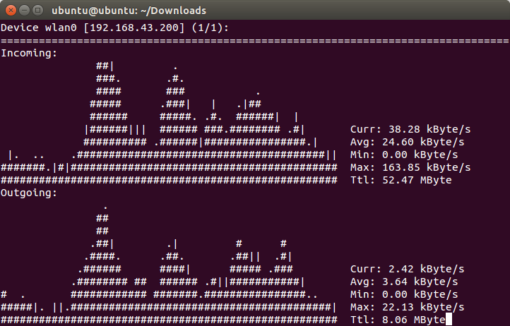 nload Interface